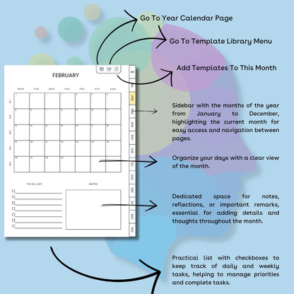 ADHD YEARLY PLANNER - Digital Version