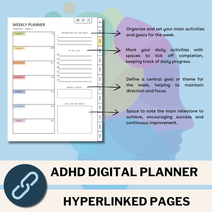 ADHD YEARLY PLANNER - Digital Version