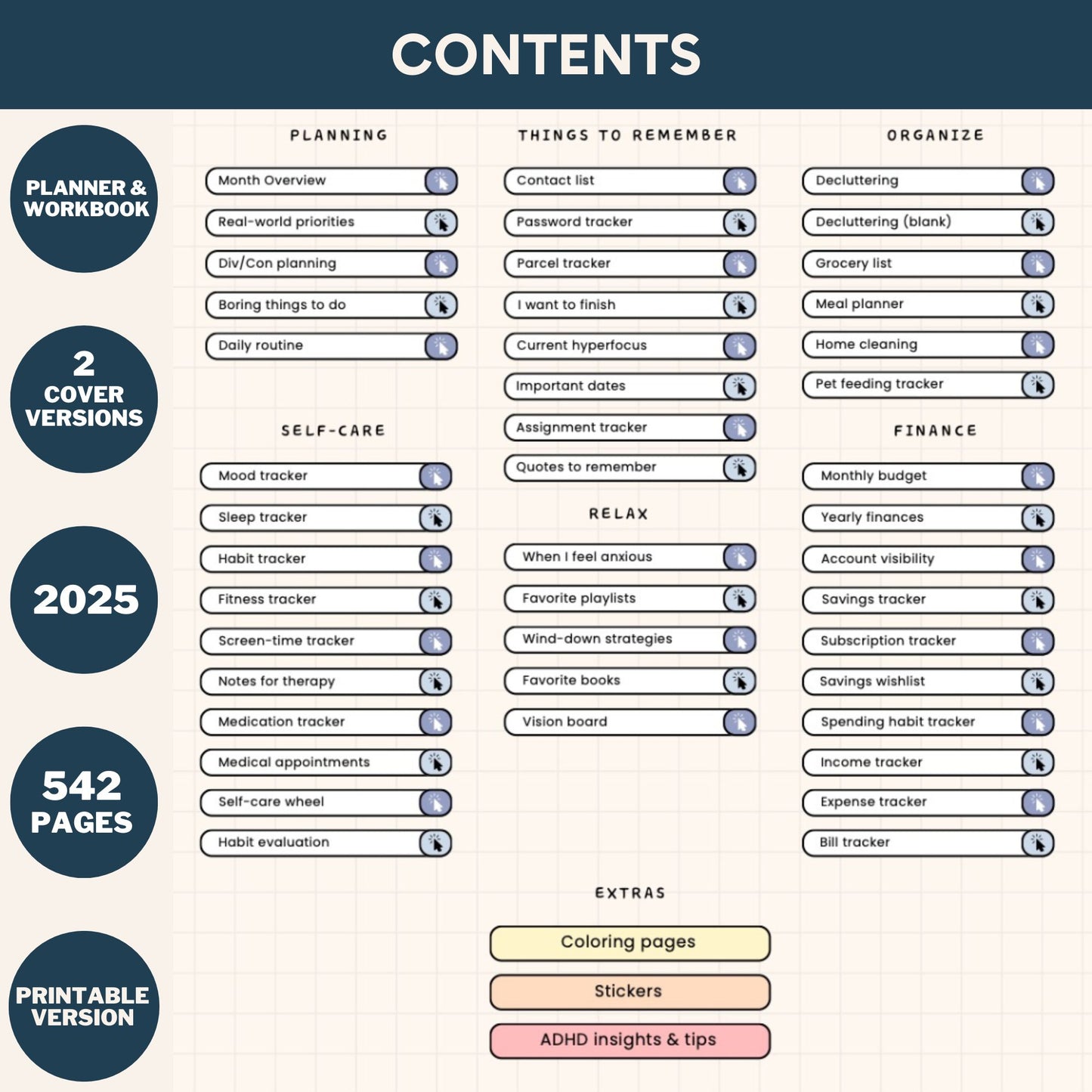 ADHD YEARLY PLANNER 2025 - Printable Versions