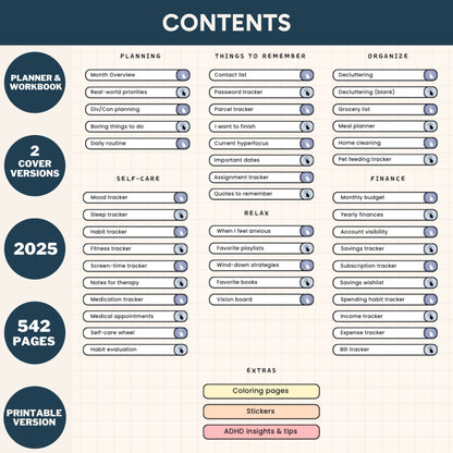 ADHD YEARLY PLANNER 2025 - Printable Versions