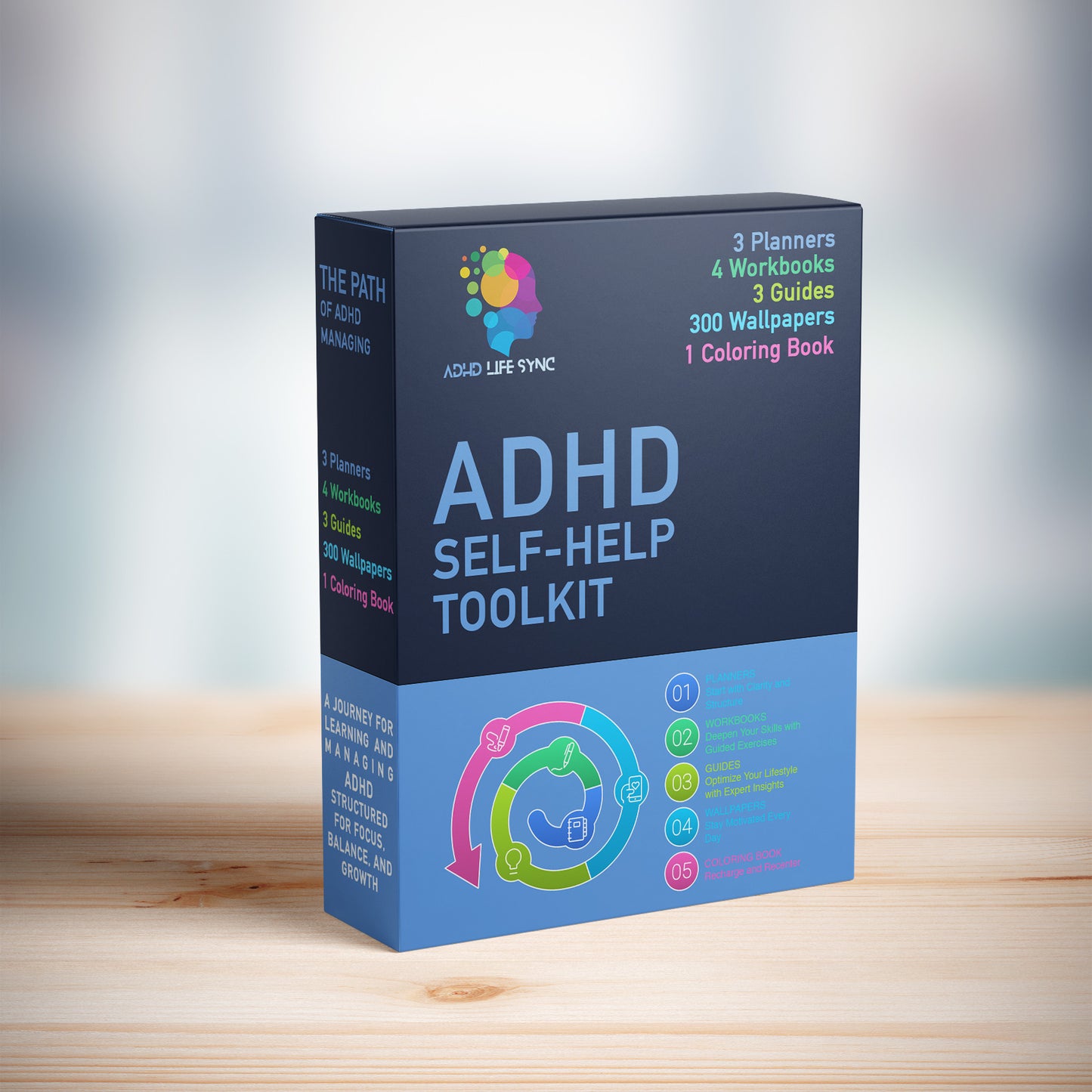 SELF-HELP TOOLKIT - The Path of ADHD Managing