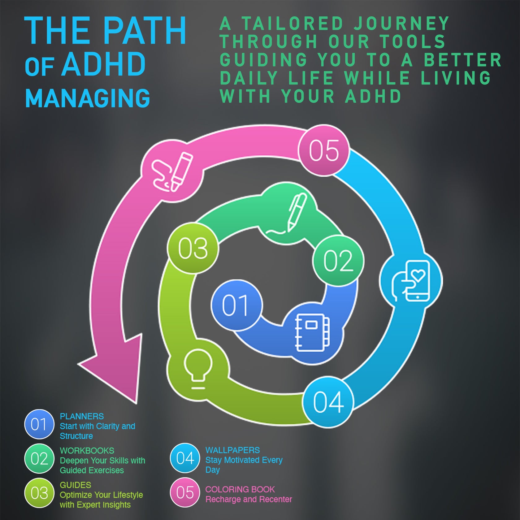 Free Adult ADHD Test | Scientifically Backed Quiz in Just 3 Minutes ...