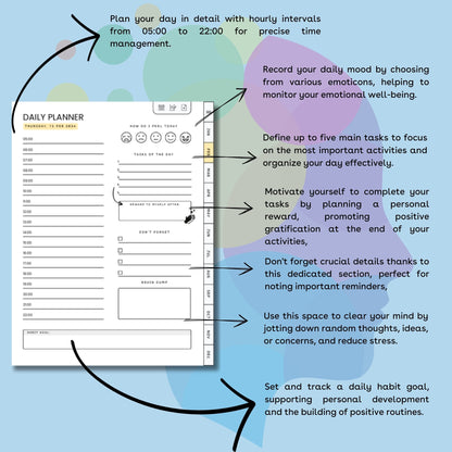 ADHD YEARLY PLANNER 2024 - Digital Version - Planner Digitale - ADHD Life Sync | Tools and Resources for Brains That Work Differently