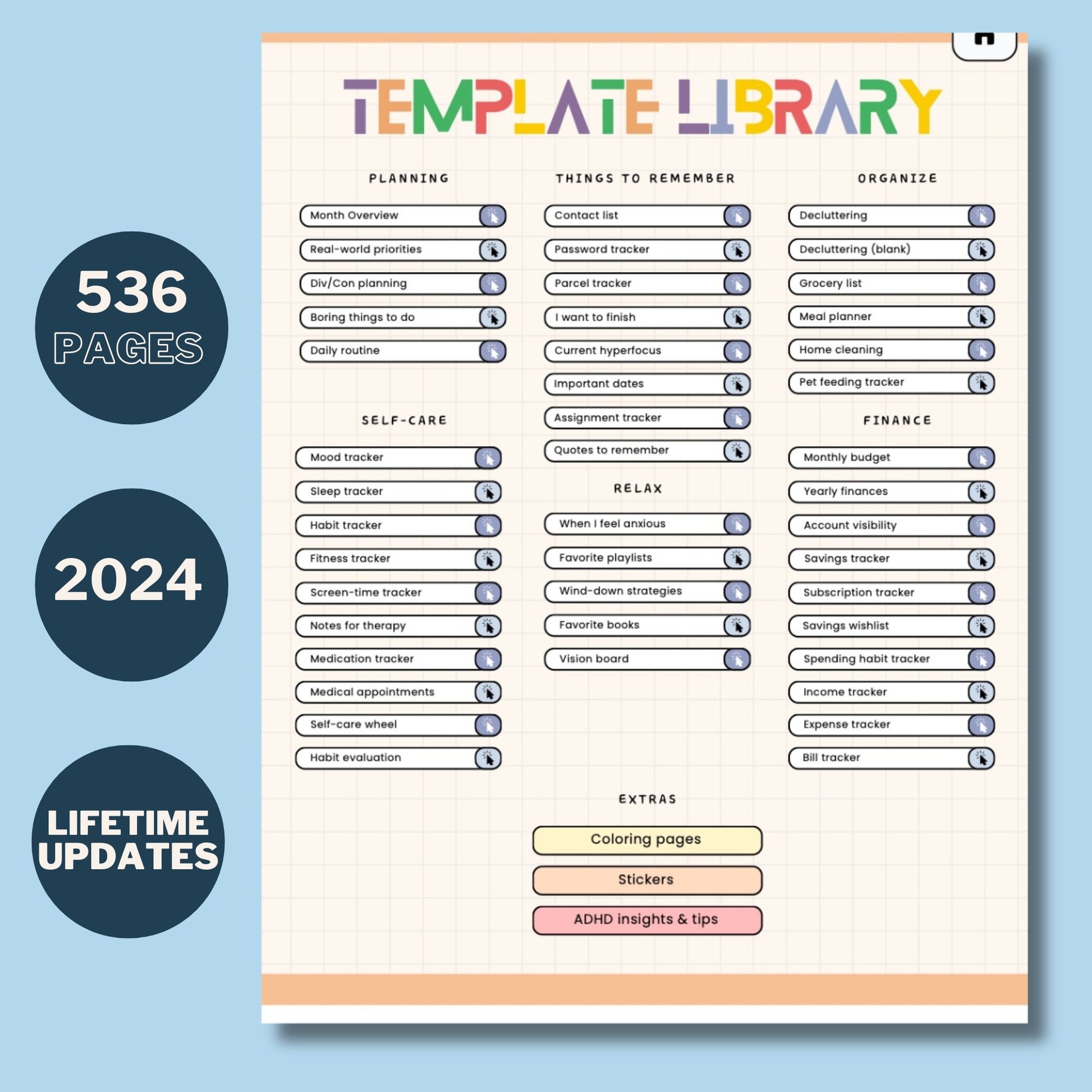 ADHD YEARLY PLANNER 2024 - Printable Version - Planner Stampabile - ADHD Life Sync | Tools and Resources for Brains That Work Differently