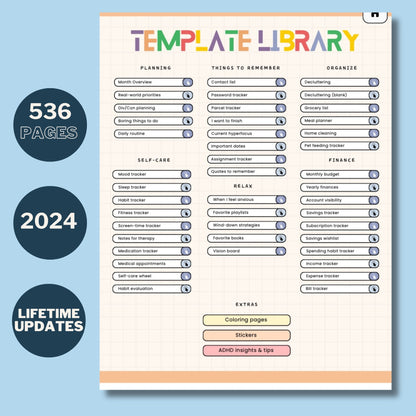 ADHD YEARLY PLANNER 2024 - Printable Version - Planner Stampabile - ADHD Life Sync | Tools and Resources for Brains That Work Differently